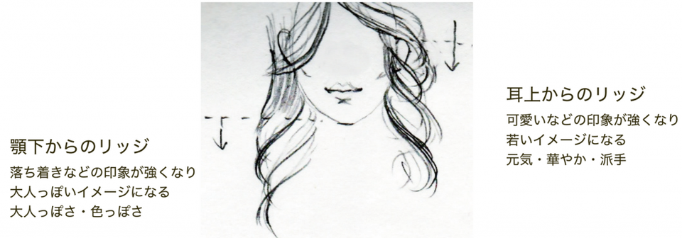 flow_aa_p4-1024x359-1