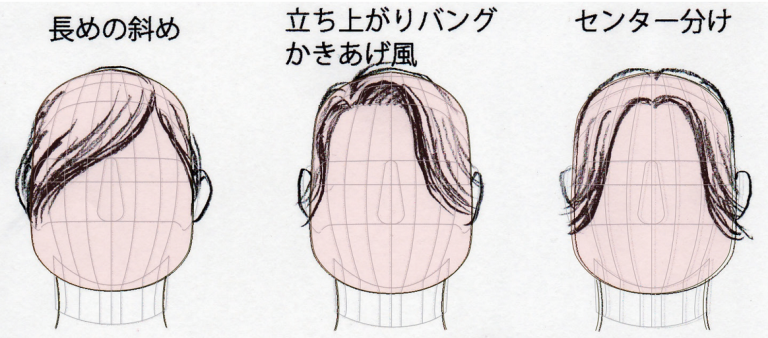 flow_c_p3-1-768x338-1