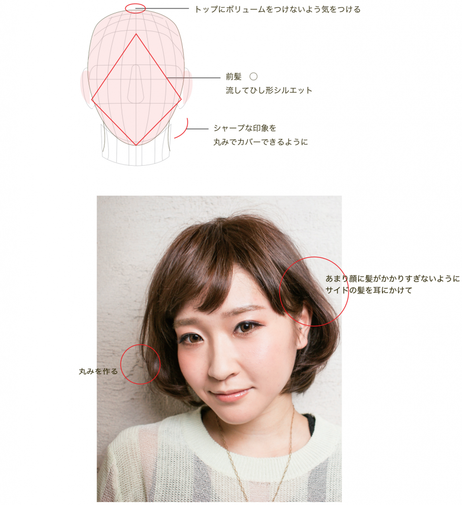 flow_d_p1-938x1024-1